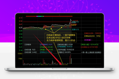 【分时抓涨停优化版】分时万手单副图指标优化版，助力抓涨停！判断涨停的绝妙辅助工具！！！智标公式网-提供金钻指标以及精品亲测实战指标公式，汇集各大股市名师高手教程、股市战法交流等.....智标公式网