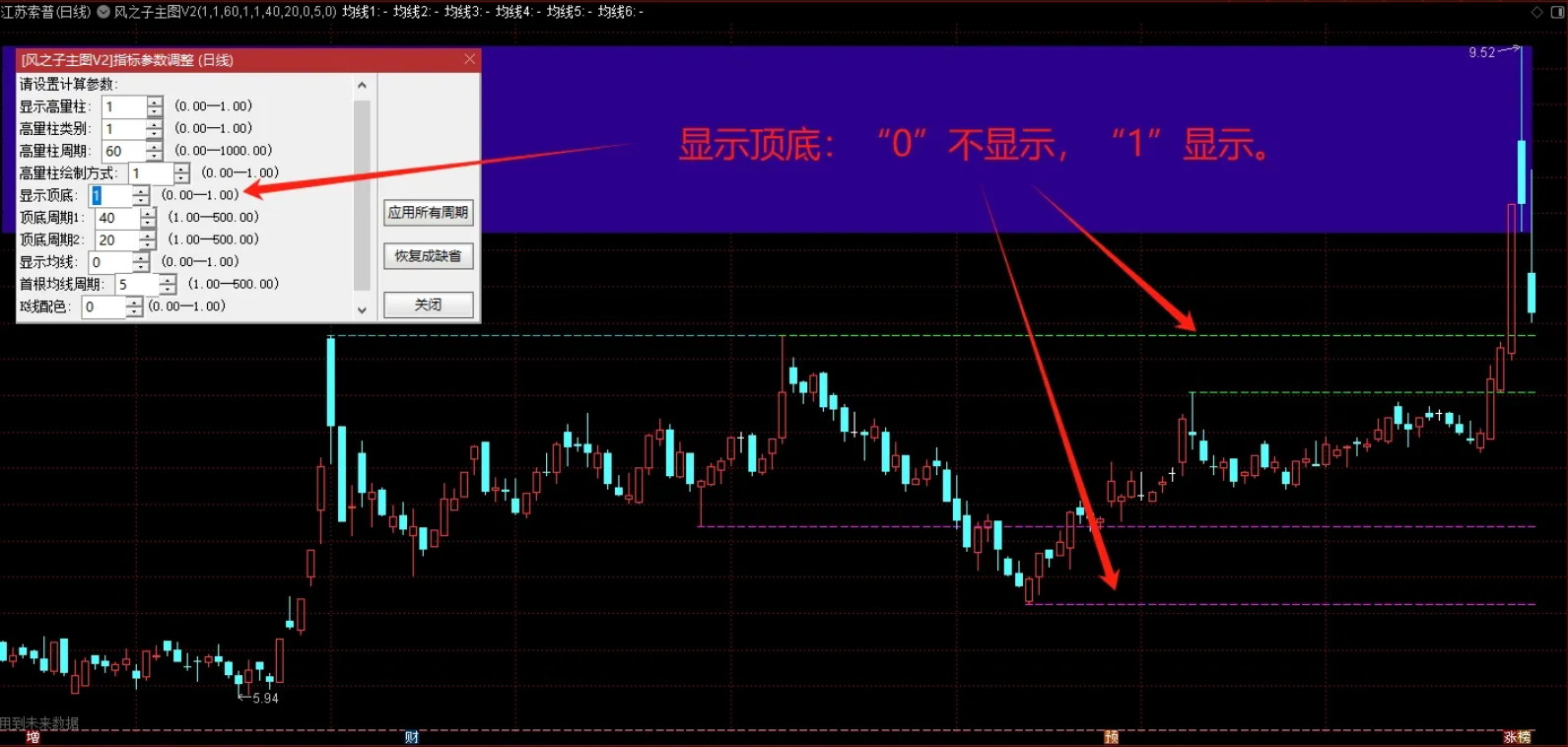 图片[4]智标公式网-提供金钻指标以及精品亲测实战指标公式，汇集各大股市名师高手教程、股市战法交流等.....【重大升级+量学高量柱】自制主图V2：支撑压力位+均线系统+高量标记+全部显示可选【量学指标系列】智标公式网-提供金钻指标以及精品亲测实战指标公式，汇集各大股市名师高手教程、股市战法交流等.....智标公式网