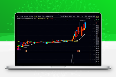 【梨花剑】2025精准捕捉妖股起爆点，适配长短线操作， 快速寻找出起爆点 ，策略详解 全套指标智标公式网-提供金钻指标以及精品亲测实战指标公式，汇集各大股市名师高手教程、股市战法交流等.....智标公式网