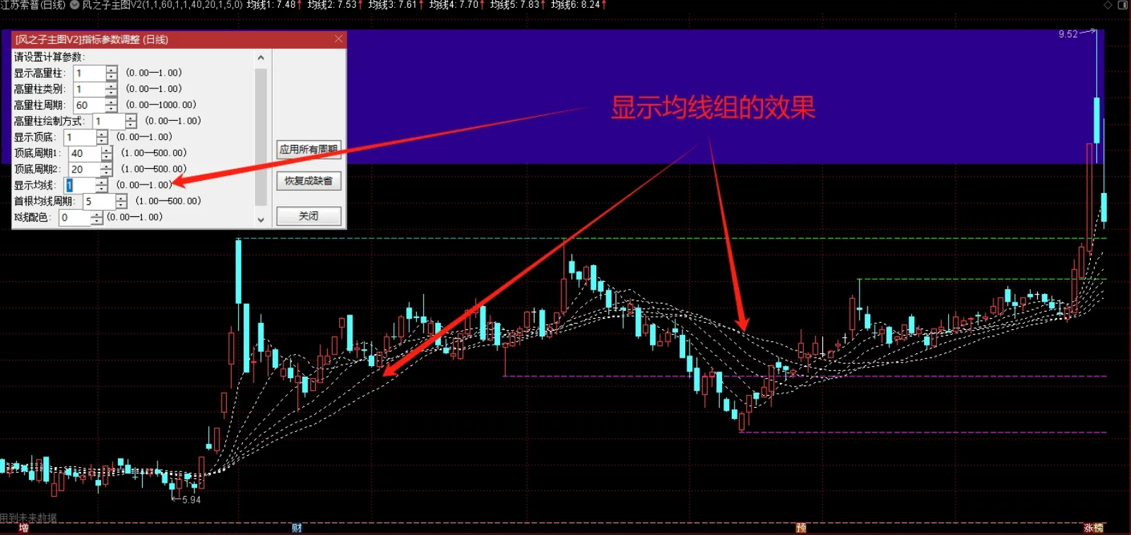图片[5]智标公式网-提供金钻指标以及精品亲测实战指标公式，汇集各大股市名师高手教程、股市战法交流等.....【重大升级+量学高量柱】自制主图V2：支撑压力位+均线系统+高量标记+全部显示可选【量学指标系列】智标公式网-提供金钻指标以及精品亲测实战指标公式，汇集各大股市名师高手教程、股市战法交流等.....智标公式网