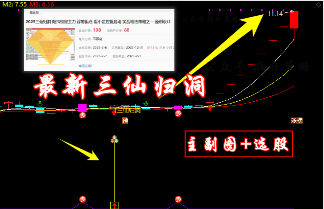 图片[1]智标公式网-提供金钻指标以及精品亲测实战指标公式，汇集各大股市名师高手教程、股市战法交流等.....【三仙归洞】2025金钻 三仙归洞 阳指锁定主力 浮筹振仓 盘中监控捉启动 实战精选策略【众筹指标系列】智标公式网-提供金钻指标以及精品亲测实战指标公式，汇集各大股市名师高手教程、股市战法交流等.....智标公式网