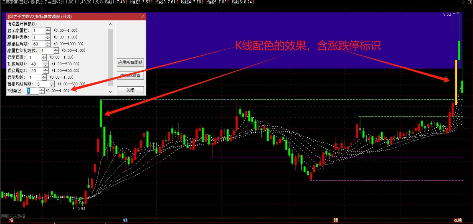 图片[6]智标公式网-提供金钻指标以及精品亲测实战指标公式，汇集各大股市名师高手教程、股市战法交流等.....【重大升级+量学高量柱】自制主图V2：支撑压力位+均线系统+高量标记+全部显示可选【量学指标系列】智标公式网-提供金钻指标以及精品亲测实战指标公式，汇集各大股市名师高手教程、股市战法交流等.....智标公式网