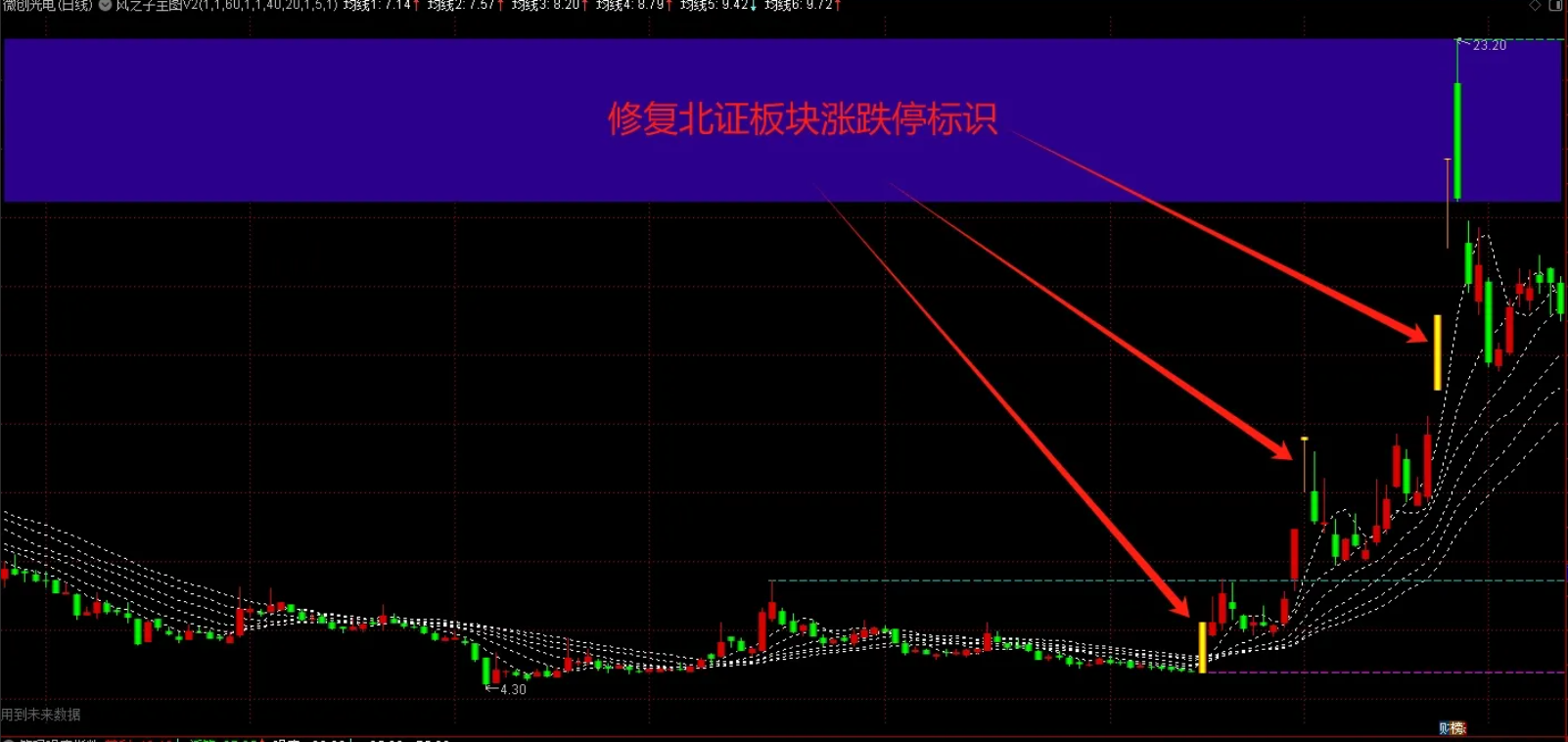 图片[7]智标公式网-提供金钻指标以及精品亲测实战指标公式，汇集各大股市名师高手教程、股市战法交流等.....【重大升级+量学高量柱】自制主图V2：支撑压力位+均线系统+高量标记+全部显示可选【量学指标系列】智标公式网-提供金钻指标以及精品亲测实战指标公式，汇集各大股市名师高手教程、股市战法交流等.....智标公式网
