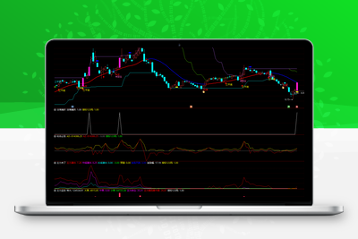 【法海操盘决策系统】通达信专用 操盘主图 + 主力监控幅图 全套公式指标源码 无未来！智标公式网-提供金钻指标以及精品亲测实战指标公式，汇集各大股市名师高手教程、股市战法交流等.....智标公式网
