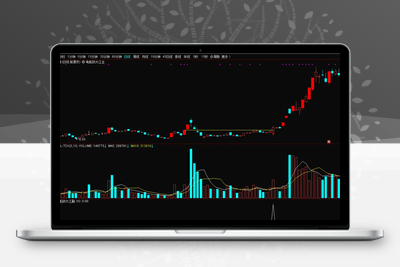 【龟蛇锁大江】精准捕捉妖股主升浪  票少而精，一旦突破，很容易走妖 主图、副图、选股智标公式网-提供金钻指标以及精品亲测实战指标公式，汇集各大股市名师高手教程、股市战法交流等.....智标公式网