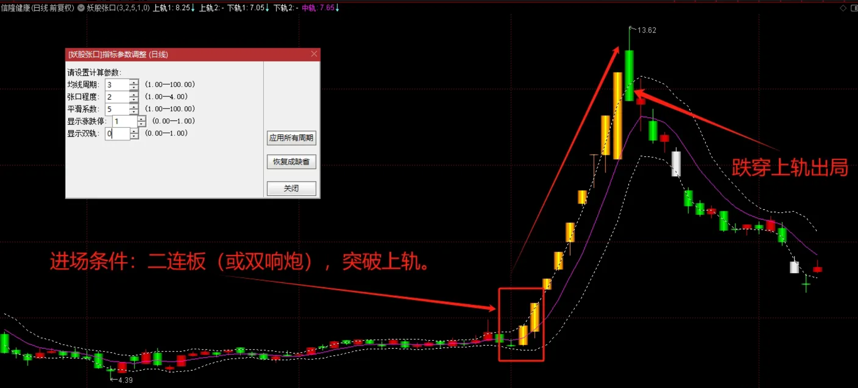 图片[1]智标公式网-提供金钻指标以及精品亲测实战指标公式，汇集各大股市名师高手教程、股市战法交流等.....【妖股张口】第一时间发现妖股的利器！进出点位明确清晰！发现妖股在第一线 主图指标源码【实战指标系列】智标公式网-提供金钻指标以及精品亲测实战指标公式，汇集各大股市名师高手教程、股市战法交流等.....智标公式网