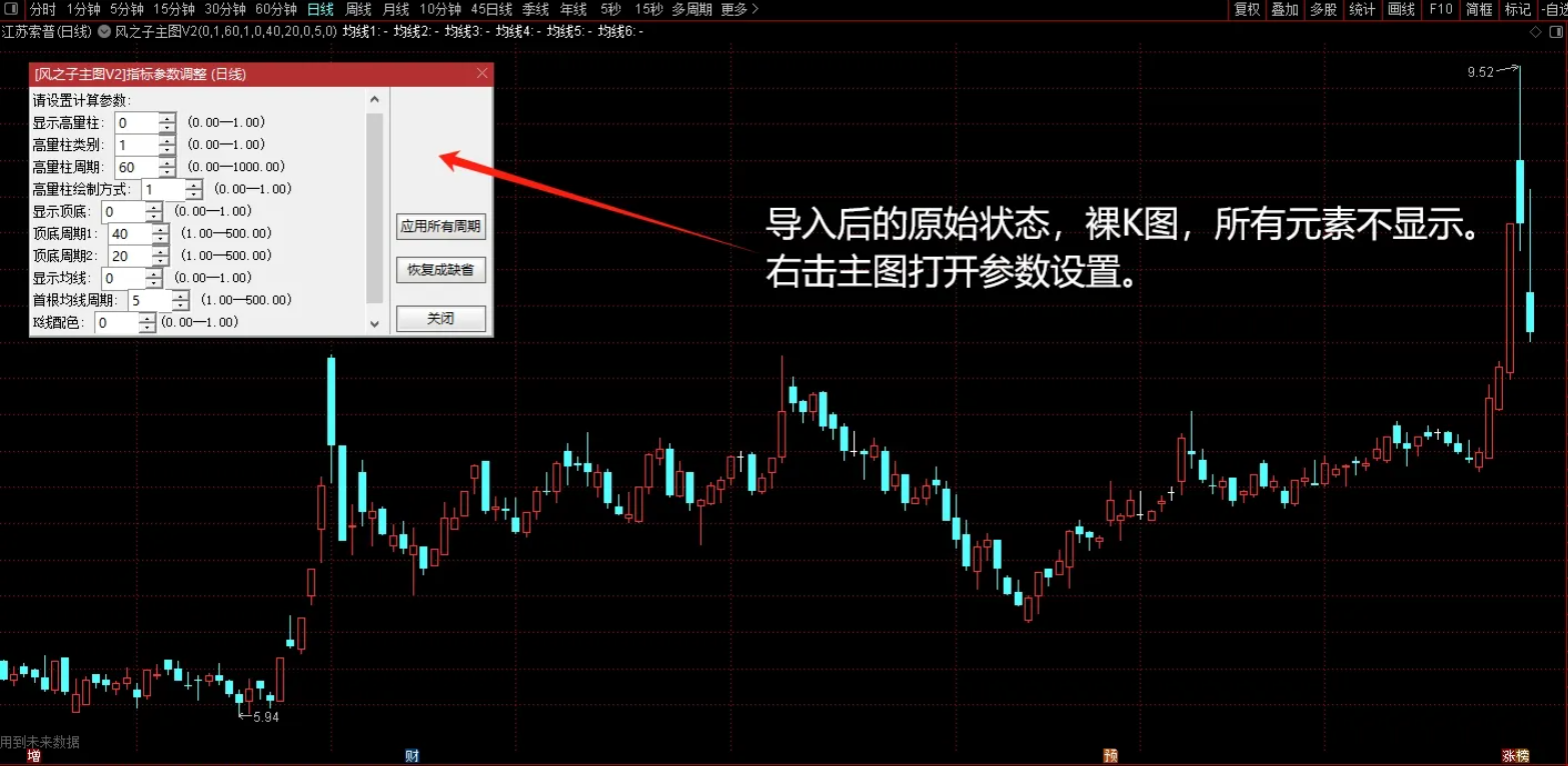 图片[1]智标公式网-提供金钻指标以及精品亲测实战指标公式，汇集各大股市名师高手教程、股市战法交流等.....【重大升级+量学高量柱】自制主图V2：支撑压力位+均线系统+高量标记+全部显示可选【量学指标系列】智标公式网-提供金钻指标以及精品亲测实战指标公式，汇集各大股市名师高手教程、股市战法交流等.....智标公式网