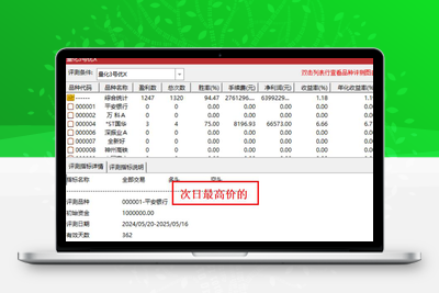 【量化三号】回测次日最高胜率94%，回测次日收盘胜率80%，尾盘T1思路，无未来函数，全套指标源码，手机电脑通用智标公式网-提供金钻指标以及精品亲测实战指标公式，汇集各大股市名师高手教程、股市战法交流等.....智标公式网