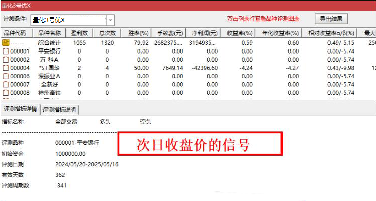 图片[2]智标公式网-提供金钻指标以及精品亲测实战指标公式，汇集各大股市名师高手教程、股市战法交流等.....【量化三号】回测次日最高胜率94%，回测次日收盘胜率80%，尾盘T1思路，无未来函数，全套指标源码，手机电脑通用【众筹指标系列】 智标公式网-提供金钻指标以及精品亲测实战指标公式，汇集各大股市名师高手教程、股市战法交流等.....智标公式网