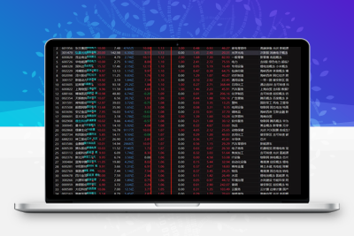 【板块龙头排序】捕捉强势龙头股好助手  通达信板块龙头排序指标 选出当日市场最强股票智标公式网-提供金钻指标以及精品亲测实战指标公式，汇集各大股市名师高手教程、股市战法交流等.....智标公式网
