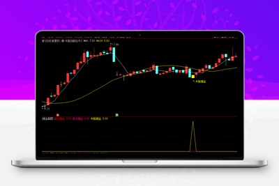 【半路回踩掘金】低点掘金+半路掘金+疯狂掘金，胜率90%！主图/副图/选股指标  含股池自动出票智标公式网-提供金钻指标以及精品亲测实战指标公式，汇集各大股市名师高手教程、股市战法交流等.....智标公式网