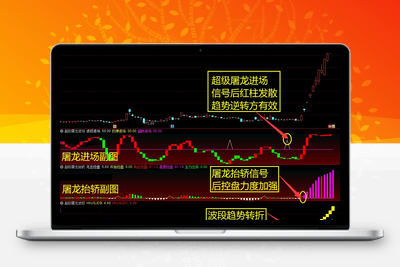 【超级屠龙战诀套装】助您在股市中所向披靡，轻松战胜庄家，擒拿大牛股，抓住爆发式增长的绝佳机会 选股+3副图，无未来函数智标公式网-提供金钻指标以及精品亲测实战指标公式，汇集各大股市名师高手教程、股市战法交流等.....智标公式网