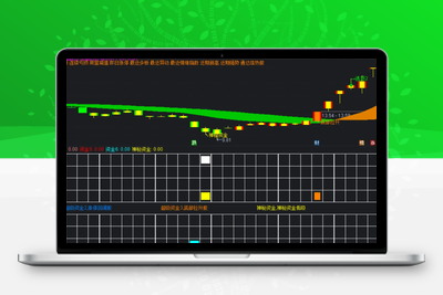【神秘资金+主力吸货排序】1主图2幅图4选股 最近很火的指标，标揭秘主力意图 手机+电脑 源码文件智标公式网-提供金钻指标以及精品亲测实战指标公式，汇集各大股市名师高手教程、股市战法交流等.....智标公式网