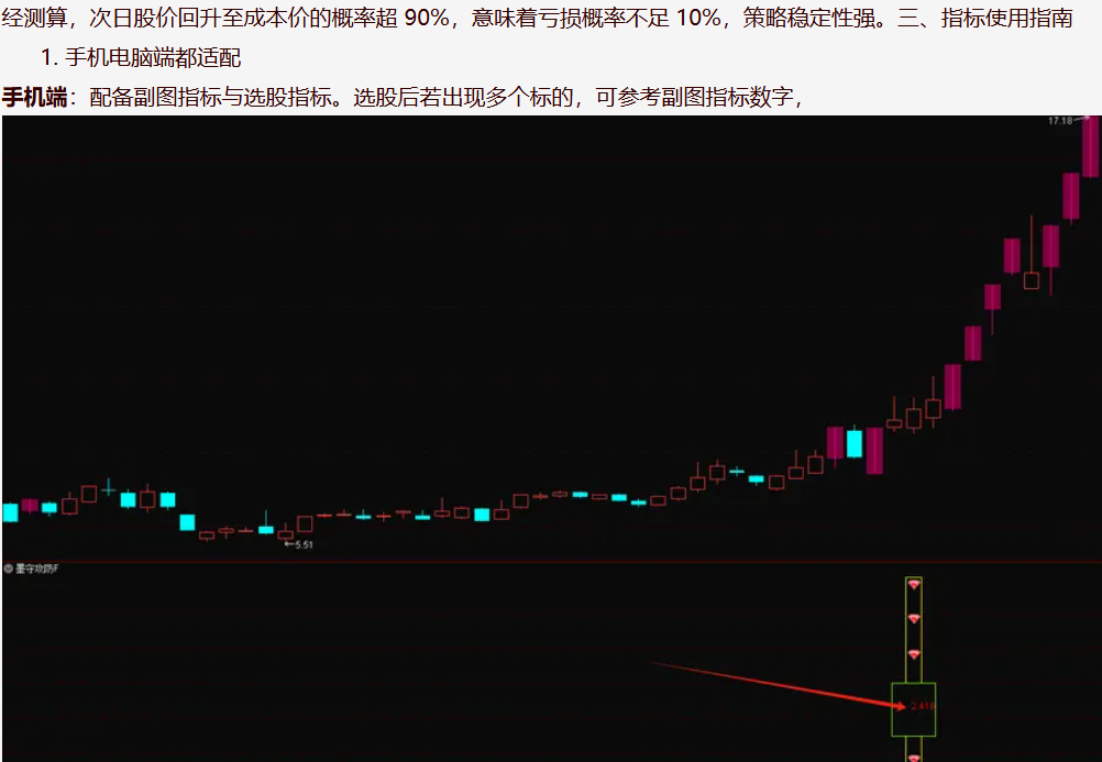 图片[6]智标公式网-提供金钻指标以及精品亲测实战指标公式，汇集各大股市名师高手教程、股市战法交流等.....【墨守攻防】2025最新金钻竞价低吸排序 超短操作的精髓 筛选出兼具高确定性与低风险的理想低吸时机，排序选股套装指标【众筹指标系列】 智标公式网-提供金钻指标以及精品亲测实战指标公式，汇集各大股市名师高手教程、股市战法交流等.....智标公式网