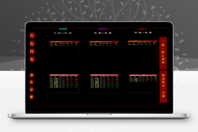 【红色闪电+潜伏起爆点】 二合一 尾盘选股思路带新版股池手机电脑通用主图附图选股无未来函数智标公式网-提供金钻指标以及精品亲测实战指标公式，汇集各大股市名师高手教程、股市战法交流等.....智标公式网