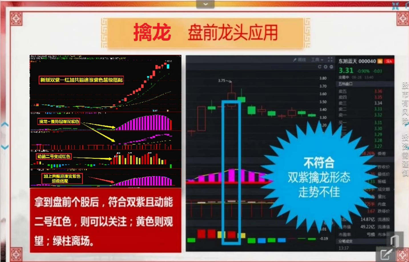 图片[3]智标公式网-提供金钻指标以及精品亲测实战指标公式，汇集各大股市名师高手教程、股市战法交流等.....【双紫擒龙】最新升级版主副图选股/紫紫红黄主力吸筹全套装40个指标手机电脑通用【众筹指标系列】智标公式网-提供金钻指标以及精品亲测实战指标公式，汇集各大股市名师高手教程、股市战法交流等.....智标公式网