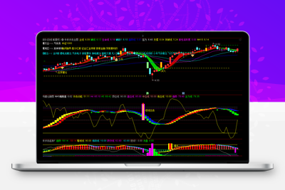 【牛妖伏击】机构建仓主力抢筹，跟随庄家建仓拉升，主力资金透视镜，精准伏击触发器！1主3副21选股智标公式网-提供金钻指标以及精品亲测实战指标公式，汇集各大股市名师高手教程、股市战法交流等.....智标公式网