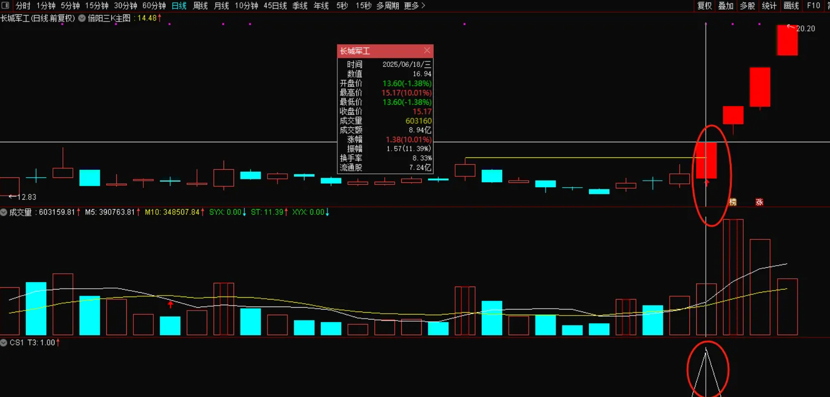 图片[1]智标公式网-提供金钻指标以及精品亲测实战指标公式，汇集各大股市名师高手教程、股市战法交流等.....【倍阳三k】主图/选股 捉妖模型 连板妖股及时预警 大妖不断 源码【实战指标系列】智标公式网-提供金钻指标以及精品亲测实战指标公式，汇集各大股市名师高手教程、股市战法交流等.....智标公式网