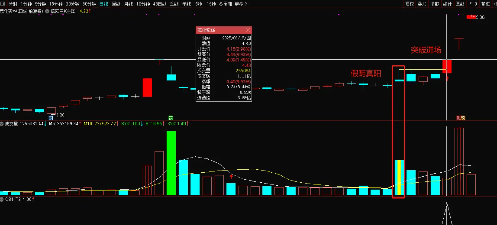 图片[3]智标公式网-提供金钻指标以及精品亲测实战指标公式，汇集各大股市名师高手教程、股市战法交流等.....【倍阳三k】主图/选股 捉妖模型 连板妖股及时预警 大妖不断 源码【实战指标系列】智标公式网-提供金钻指标以及精品亲测实战指标公式，汇集各大股市名师高手教程、股市战法交流等.....智标公式网