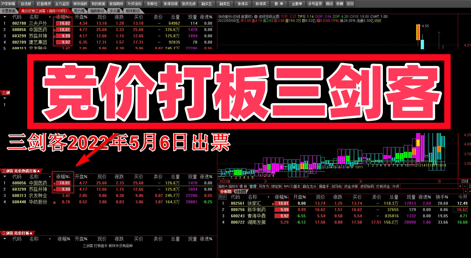 图片[1]智标公式网-提供金钻指标以及精品亲测实战指标公式，汇集各大股市名师高手教程、股市战法交流等.....【打板三剑客】精品竞价打板系统 （打板追牛+盘前预报+竞价打板）原售价7千大洋 猎杀涨停板全套指标系统【众筹指标系列】 智标公式网-提供金钻指标以及精品亲测实战指标公式，汇集各大股市名师高手教程、股市战法交流等.....智标公式网