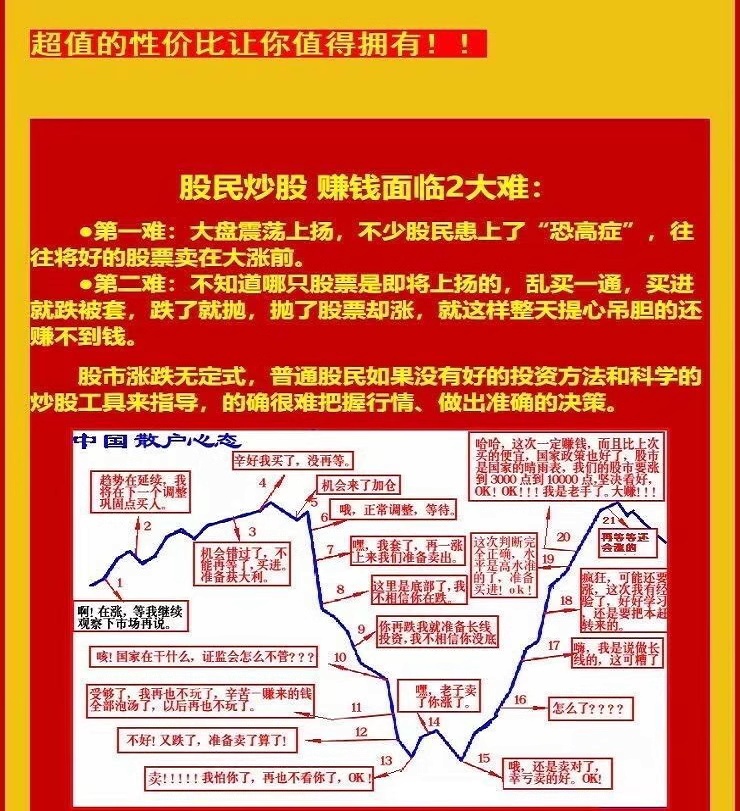 图片[4]智标公式网-提供金钻指标以及精品亲测实战指标公式，汇集各大股市名师高手教程、股市战法交流等.....【金指标专属】【竞价六合一擒龙】集合竞价六合一擒龙抓首板连板妖股涨停打板热点板块强势选股系统【金指标专属】智标公式网-提供金钻指标以及精品亲测实战指标公式，汇集各大股市名师高手教程、股市战法交流等.....智标公式网