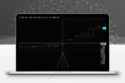 【倍阳跟阴模型】主图/副图/选股指标，倍量阳线后面孕阴线，盘中预警抓创业板首板！智标公式网-提供金钻指标以及精品亲测实战指标公式，汇集各大股市名师高手教程、股市战法交流等.....智标公式网