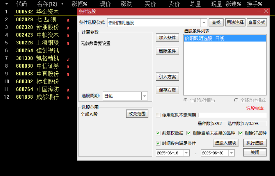 图片[7]智标公式网-提供金钻指标以及精品亲测实战指标公式，汇集各大股市名师高手教程、股市战法交流等.....【倍阳跟阴模型】主图/副图/选股指标，倍量阳线后面孕阴线，盘中预警抓创业板首板！【实战指标系列】智标公式网-提供金钻指标以及精品亲测实战指标公式，汇集各大股市名师高手教程、股市战法交流等.....智标公式网
