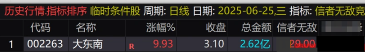 图片[2]智标公式网-提供金钻指标以及精品亲测实战指标公式，汇集各大股市名师高手教程、股市战法交流等.....【信者无敌】竞价排序指标 金钻指标实战价值凸显 信号少 信号不可回测 优先考虑排名第一 【众筹指标系列】智标公式网-提供金钻指标以及精品亲测实战指标公式，汇集各大股市名师高手教程、股市战法交流等.....智标公式网