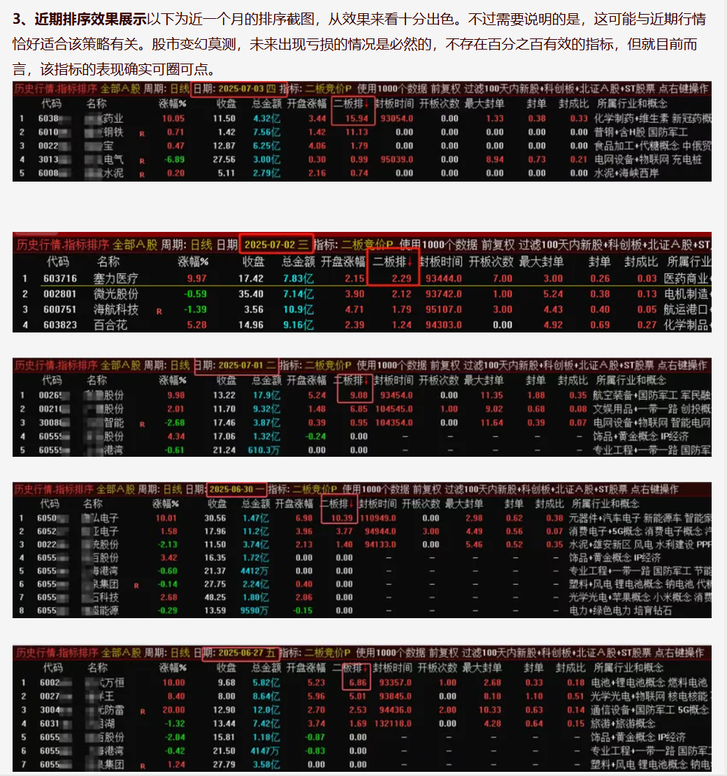 图片[3]智标公式网-提供金钻指标以及精品亲测实战指标公式，汇集各大股市名师高手教程、股市战法交流等.....【二板竞价】2025年7月最强一进二量化、主图、副图、排序指标，信号固定，可回测【众筹指标系列】智标公式网-提供金钻指标以及精品亲测实战指标公式，汇集各大股市名师高手教程、股市战法交流等.....智标公式网