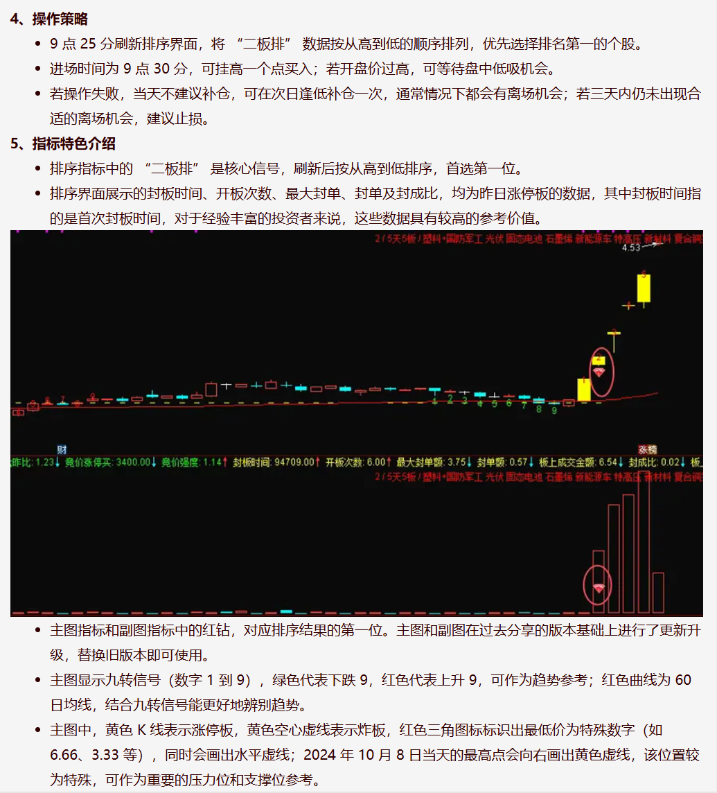 图片[7]智标公式网-提供金钻指标以及精品亲测实战指标公式，汇集各大股市名师高手教程、股市战法交流等.....【二板竞价】2025年7月最强一进二量化、主图、副图、排序指标，信号固定，可回测【众筹指标系列】智标公式网-提供金钻指标以及精品亲测实战指标公式，汇集各大股市名师高手教程、股市战法交流等.....智标公式网