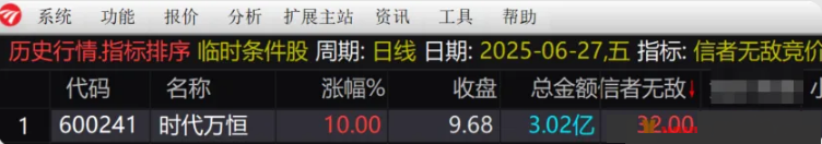 图片[4]智标公式网-提供金钻指标以及精品亲测实战指标公式，汇集各大股市名师高手教程、股市战法交流等.....【信者无敌】竞价排序指标 金钻指标实战价值凸显 信号少 信号不可回测 优先考虑排名第一 【众筹指标系列】智标公式网-提供金钻指标以及精品亲测实战指标公式，汇集各大股市名师高手教程、股市战法交流等.....智标公式网