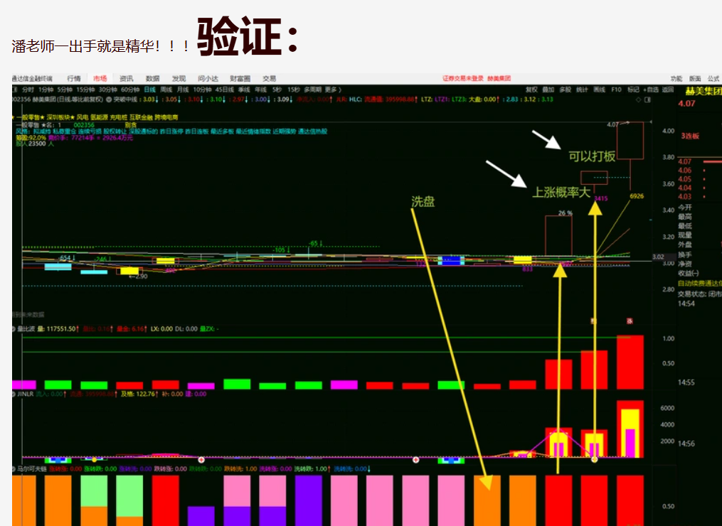 图片[6]智标公式网-提供金钻指标以及精品亲测实战指标公式，汇集各大股市名师高手教程、股市战法交流等.....【涨停有效判断】马尔可夫链●●涨停打不打有效判断●●概率●●精准锁定涨停潜力股 副图指标【实战指标系列】智标公式网-提供金钻指标以及精品亲测实战指标公式，汇集各大股市名师高手教程、股市战法交流等.....智标公式网