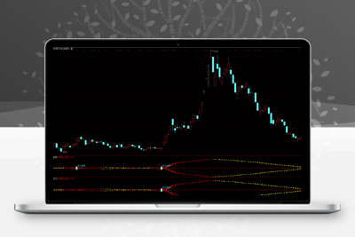【新合并必涨】 优化版波段起涨思路 2副图2选股 真正的波段利器 某宝卖100多元的指标 手机电脑通达信通用智标公式网-提供金钻指标以及精品亲测实战指标公式，汇集各大股市名师高手教程、股市战法交流等.....智标公式网
