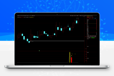 【某鼠量化7】回调阴线战法思路1副图+1选股指标 无未来函数 （手机电脑通用）智标公式网-提供金钻指标以及精品亲测实战指标公式，汇集各大股市名师高手教程、股市战法交流等.....智标公式网