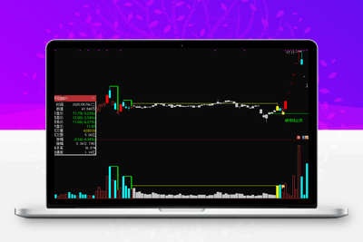 【决心一指定阴阳】某处卖500的 最新手法量化，首板突破后的洗盘阶段为切入点 无未来，可回测，不用下载专财数据 全套指标智标公式网-提供金钻指标以及精品亲测实战指标公式，汇集各大股市名师高手教程、股市战法交流等.....智标公式网