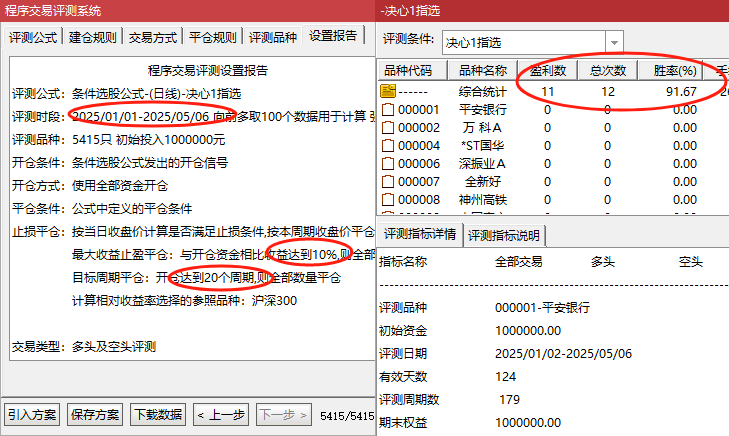 图片[2]智标公式网-提供金钻指标以及精品亲测实战指标公式，汇集各大股市名师高手教程、股市战法交流等.....【决心一指定阴阳】某处卖500的 最新手法量化，首板突破后的洗盘阶段为切入点 无未来，可回测，不用下载专财数据 全套指标【众筹指标系列】智标公式网-提供金钻指标以及精品亲测实战指标公式，汇集各大股市名师高手教程、股市战法交流等.....智标公式网