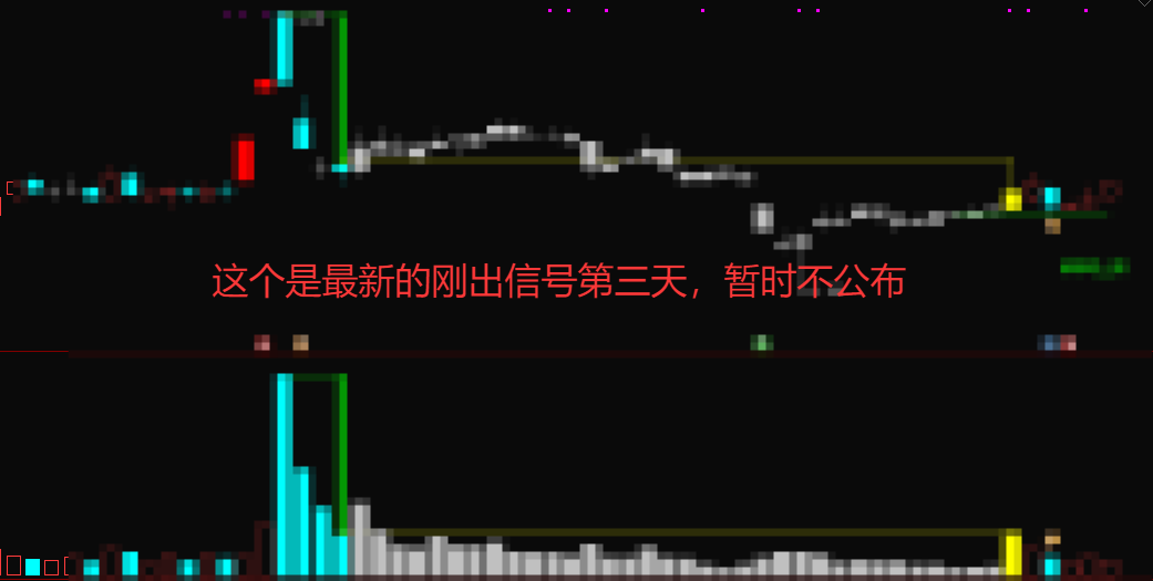 图片[11]智标公式网-提供金钻指标以及精品亲测实战指标公式，汇集各大股市名师高手教程、股市战法交流等.....【决心一指定阴阳】某处卖500的 最新手法量化，首板突破后的洗盘阶段为切入点 无未来，可回测，不用下载专财数据 全套指标【众筹指标系列】智标公式网-提供金钻指标以及精品亲测实战指标公式，汇集各大股市名师高手教程、股市战法交流等.....智标公式网