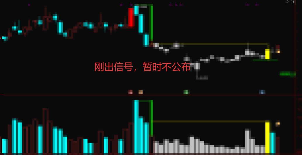 图片[12]智标公式网-提供金钻指标以及精品亲测实战指标公式，汇集各大股市名师高手教程、股市战法交流等.....【决心一指定阴阳】某处卖500的 最新手法量化，首板突破后的洗盘阶段为切入点 无未来，可回测，不用下载专财数据 全套指标【众筹指标系列】智标公式网-提供金钻指标以及精品亲测实战指标公式，汇集各大股市名师高手教程、股市战法交流等.....智标公式网