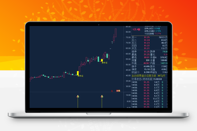 【 养牛记】锁定主力建仓位置  追踪主力 可盘中 或 尾盘预警 锁定养牛K线信号《源码+主图+副图+选股+无未来》智标公式网-提供金钻指标以及精品亲测实战指标公式，汇集各大股市名师高手教程、股市战法交流等.....智标公式网