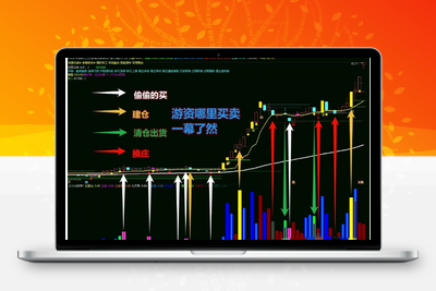 【2031游资交割单】通达信大赛一等奖作品  换一个思路交割单写成公式 副图源码智标公式网-提供金钻指标以及精品亲测实战指标公式，汇集各大股市名师高手教程、股市战法交流等.....智标公式网