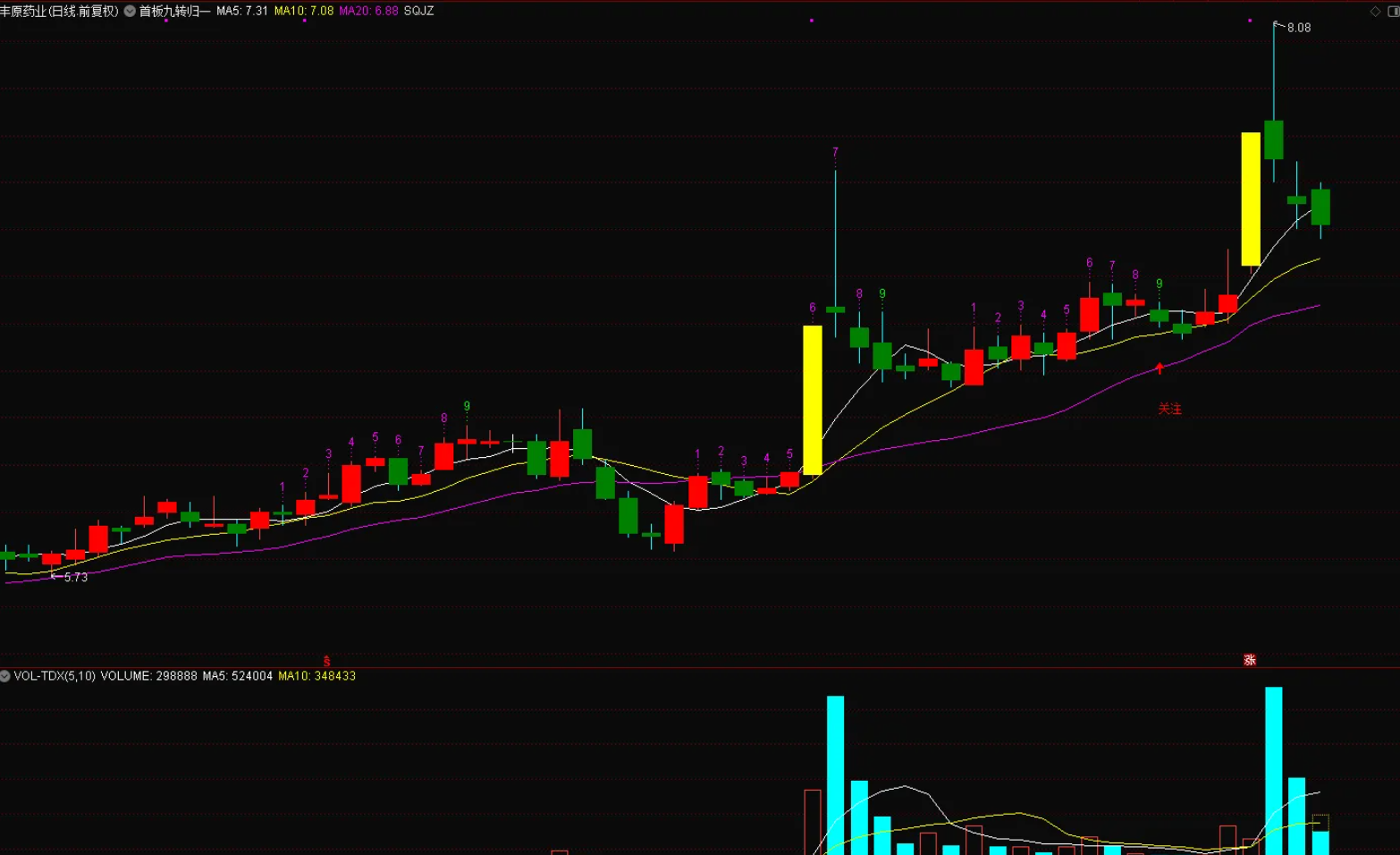图片[2]智标公式网-提供金钻指标以及精品亲测实战指标公式，汇集各大股市名师高手教程、股市战法交流等.....【首板九转归一模型】”首板九转归一”模型，连板启动前兆，信号少，但是超有效源码【实战指标系列】智标公式网-提供金钻指标以及精品亲测实战指标公式，汇集各大股市名师高手教程、股市战法交流等.....智标公式网
