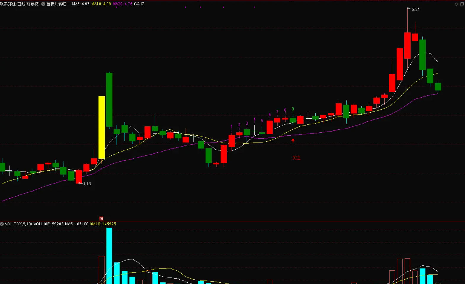图片[3]智标公式网-提供金钻指标以及精品亲测实战指标公式，汇集各大股市名师高手教程、股市战法交流等.....【首板九转归一模型】”首板九转归一”模型，连板启动前兆，信号少，但是超有效源码【实战指标系列】智标公式网-提供金钻指标以及精品亲测实战指标公式，汇集各大股市名师高手教程、股市战法交流等.....智标公式网