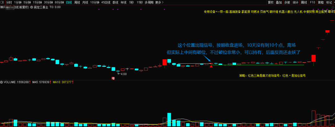 图片[4]智标公式网-提供金钻指标以及精品亲测实战指标公式，汇集各大股市名师高手教程、股市战法交流等.....【金指标专属】【底定三秦】某处卖500的“底定三秦”主图+选股，连板龙头低吸精准量化，出票少而精，五年平均胜率92%。【众筹指标系列】智标公式网-提供金钻指标以及精品亲测实战指标公式，汇集各大股市名师高手教程、股市战法交流等.....智标公式网