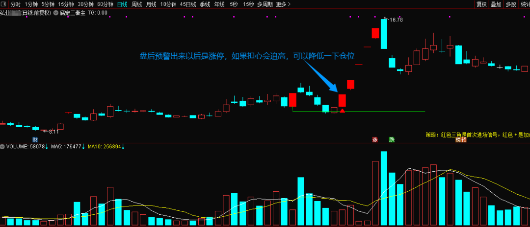 图片[5]智标公式网-提供金钻指标以及精品亲测实战指标公式，汇集各大股市名师高手教程、股市战法交流等.....【金指标专属】【底定三秦】某处卖500的“底定三秦”主图+选股，连板龙头低吸精准量化，出票少而精，五年平均胜率92%。【众筹指标系列】智标公式网-提供金钻指标以及精品亲测实战指标公式，汇集各大股市名师高手教程、股市战法交流等.....智标公式网