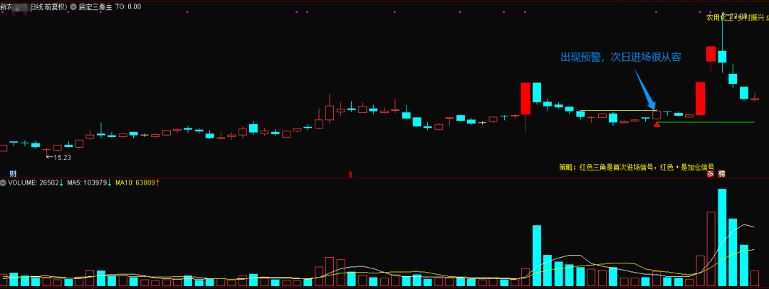 图片[6]智标公式网-提供金钻指标以及精品亲测实战指标公式，汇集各大股市名师高手教程、股市战法交流等.....【金指标专属】【底定三秦】某处卖500的“底定三秦”主图+选股，连板龙头低吸精准量化，出票少而精，五年平均胜率92%。【众筹指标系列】智标公式网-提供金钻指标以及精品亲测实战指标公式，汇集各大股市名师高手教程、股市战法交流等.....智标公式网