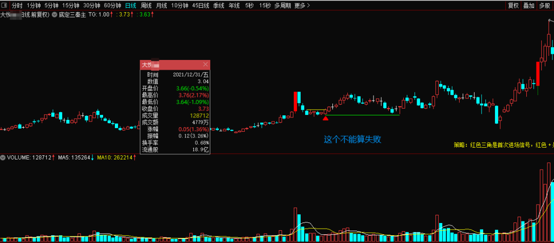 图片[20]智标公式网-提供金钻指标以及精品亲测实战指标公式，汇集各大股市名师高手教程、股市战法交流等.....【金指标专属】【底定三秦】某处卖500的“底定三秦”主图+选股，连板龙头低吸精准量化，出票少而精，五年平均胜率92%。【众筹指标系列】智标公式网-提供金钻指标以及精品亲测实战指标公式，汇集各大股市名师高手教程、股市战法交流等.....智标公式网