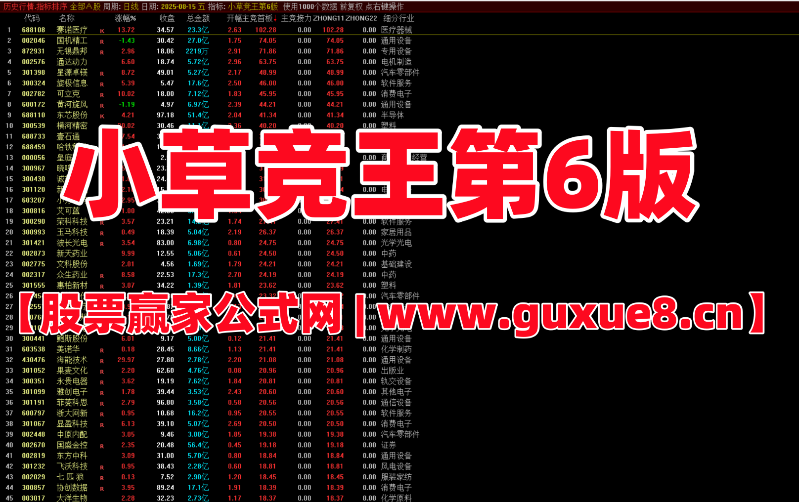 图片[1]智标公式网-提供金钻指标以及精品亲测实战指标公式，汇集各大股市名师高手教程、股市战法交流等.....【小草竞王第6版】号称网上所有的竞价指标的原型 主竞首板、主竞接力 竞价指标 主竞首板+主竞接力【众筹指标系列】智标公式网-提供金钻指标以及精品亲测实战指标公式，汇集各大股市名师高手教程、股市战法交流等.....智标公式网