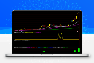 【神奇连涨五天】低位启动时买入神器  主力突破拉升短线买入信号！套装精品指标!智标公式网-提供金钻指标以及精品亲测实战指标公式，汇集各大股市名师高手教程、股市战法交流等.....智标公式网
