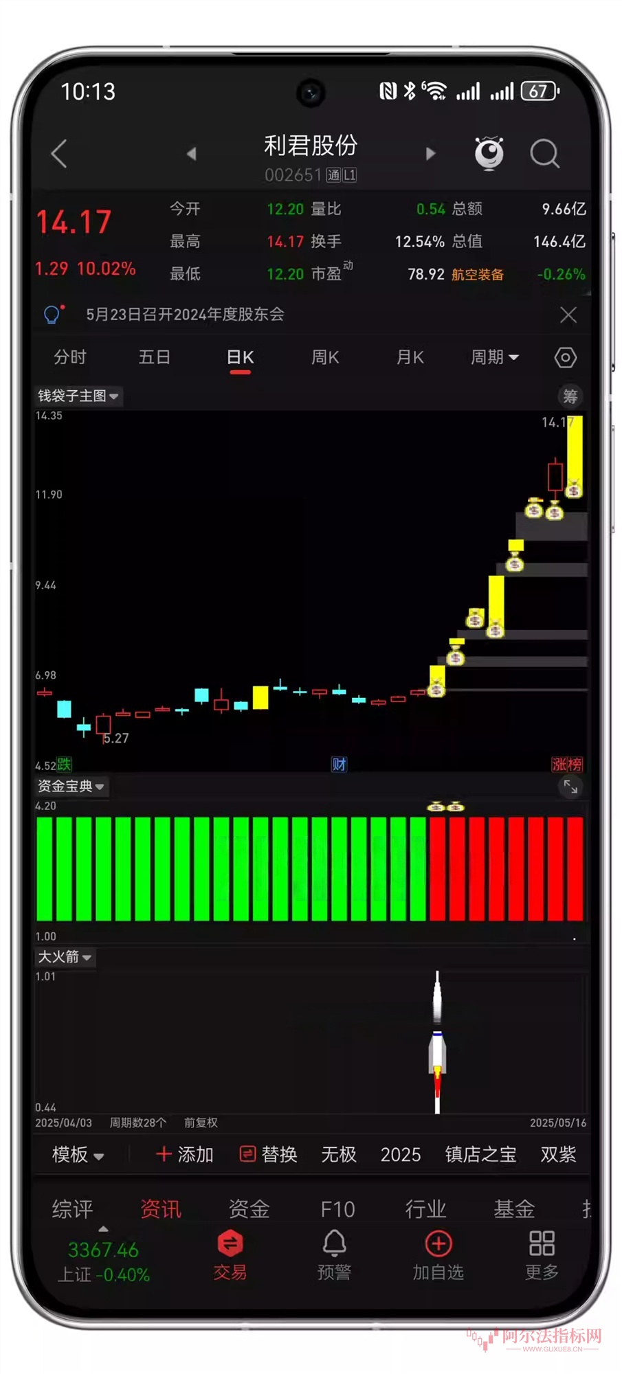图片[10]智标公式网-提供金钻指标以及精品亲测实战指标公式，汇集各大股市名师高手教程、股市战法交流等.....【金指标专属】【钱袋子共振】钱袋子共振量化模型突破形态资金宝典量化交易通达信全套指标【金指标专属】智标公式网-提供金钻指标以及精品亲测实战指标公式，汇集各大股市名师高手教程、股市战法交流等.....智标公式网