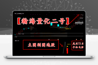 【瀚海量化二号】高胜率信号，主图副图+选股/尾买T1思路（手机电脑通用）智标公式网-提供金钻指标以及精品亲测实战指标公式，汇集各大股市名师高手教程、股市战法交流等.....智标公式网